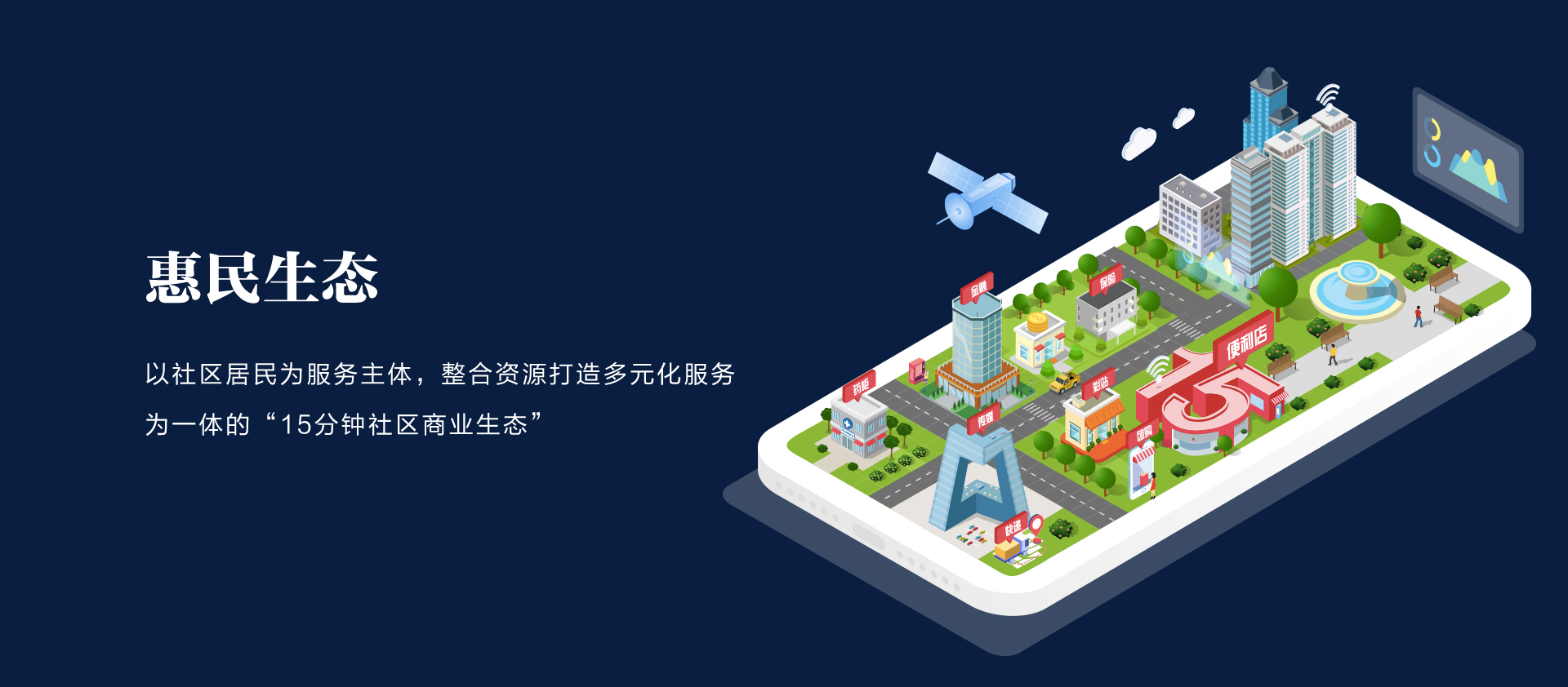 惠民生态
