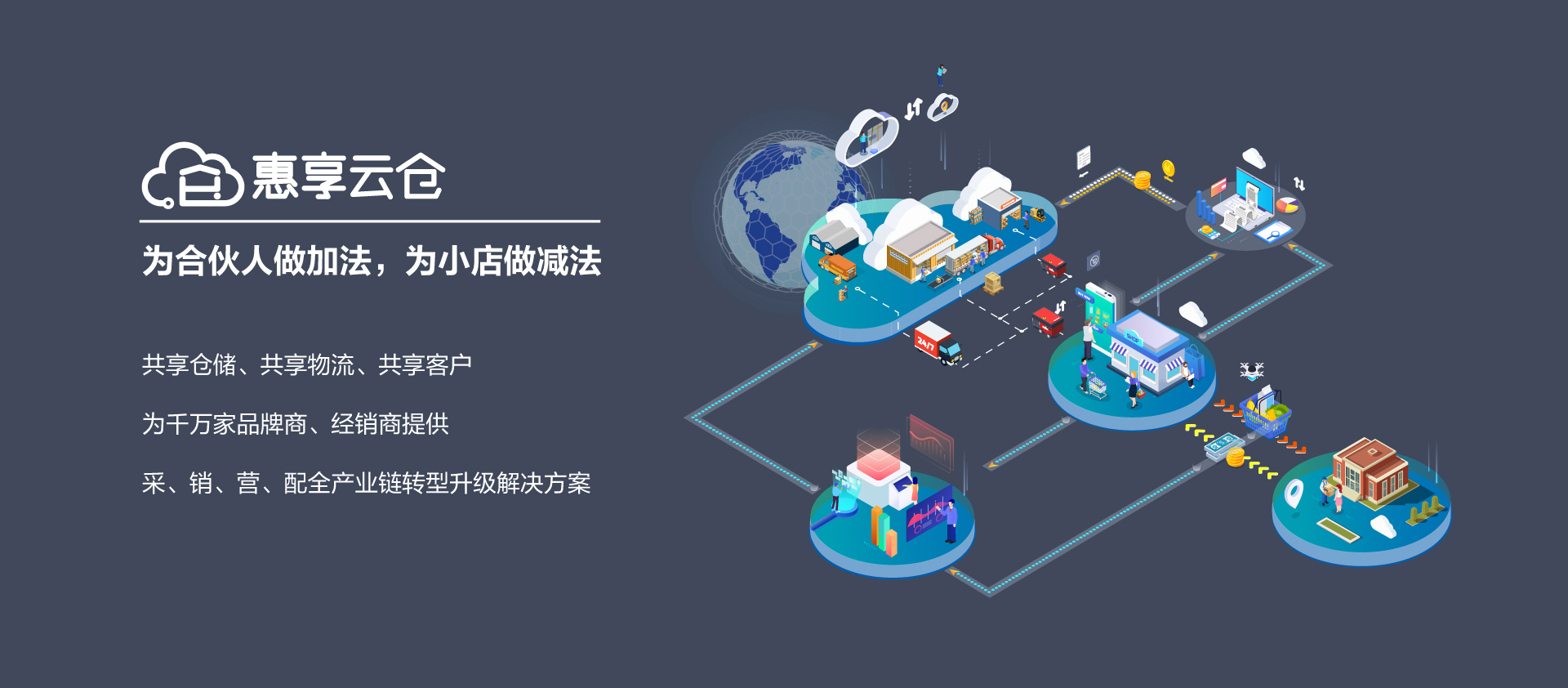 云仓banner
